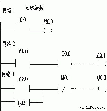 西門子PLC維修中優(yōu)化I/O點的方法(4)